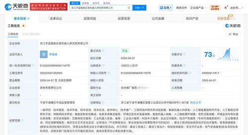 寧波能源 宇樹科技等成立機(jī)器人研究院公司 注冊資本1000萬
